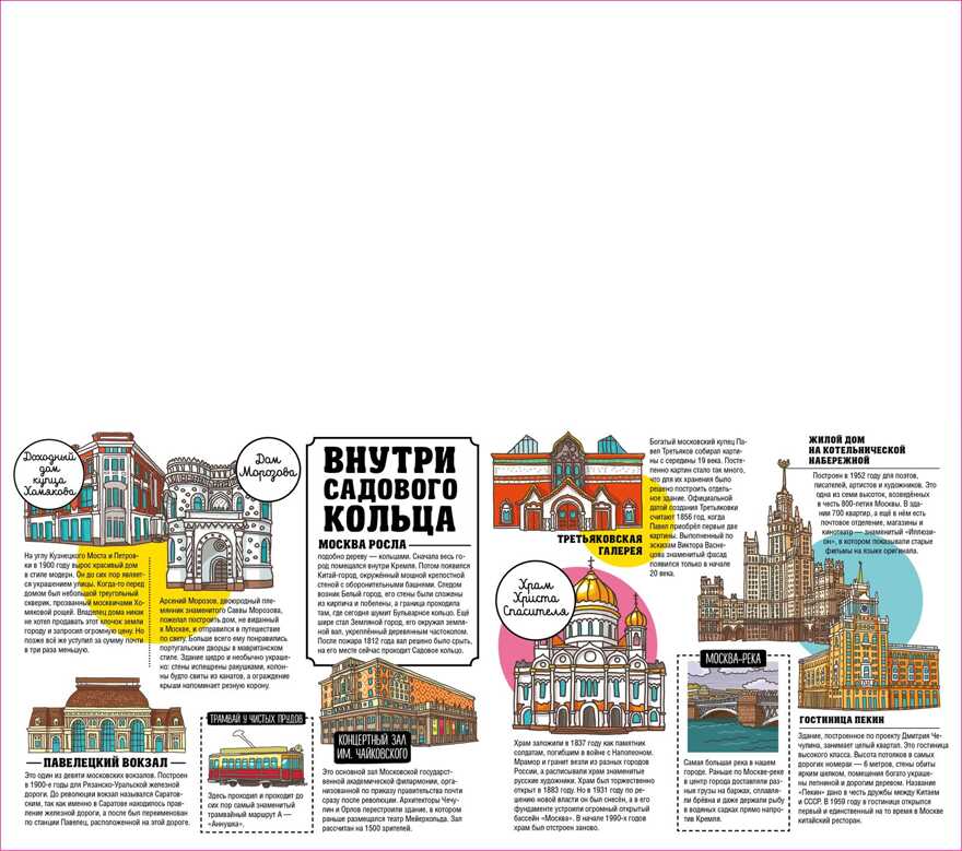 Москва. Как это было. Волкова Н. Энциклопедии-раскладушки, производитель Клевер (Clever) , ISBN 978-5-90692-959-4, № 2