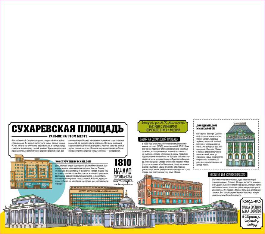 Москва. Как это было. Волкова Н. Энциклопедии-раскладушки, производитель Клевер (Clever) , ISBN 978-5-90692-959-4, № 4