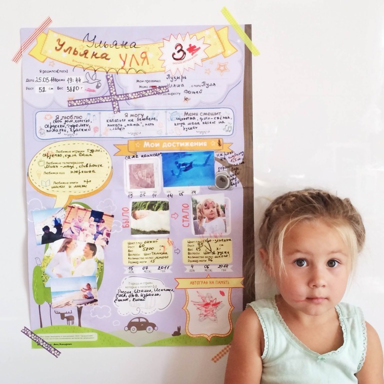 Плакат ко Дню Рождения &quot;МОЙ ГОД&quot;. (универсальный). А2, производитель ХЭППИ ЛАЙН (HappyLine) , ISBN 462-7-08783-028-1, № 8