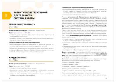 Экосистема дошкольного детства. Строим из КАРпичиков. Методическое пособие. 2-7 лет ФГОС. ФОП, производитель МОЗАИКА-СИНТЕЗ , ISBN 978-5-43154-901-4 № 4