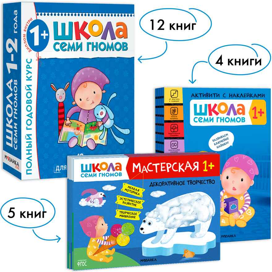 Школа Семи Гномов. Большой годовой комплект 1+. (Базовый курс, Активити с наклейками, Мастерская), производитель МОЗАИКА kids , ISBN 978-5-43152-801-9, № 1