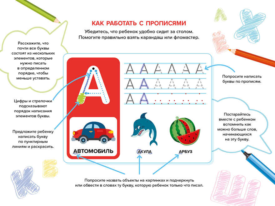 Прописи для мальчиков. Пишем печатные буквы, производитель АСТ Пресс , ISBN 978-5-60452-016-1, № 4