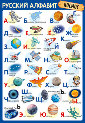 ПЛ-14898 Плакат А3. Русский алфавит (Космос), производитель Сфера ТЦ , ISBN 463-0-11202-707-5, № 1