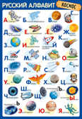 ПЛ-14898 Плакат А3. Русский алфавит (Космос), производитель Сфера ТЦ , ISBN 463-0-11202-707-5, № 1