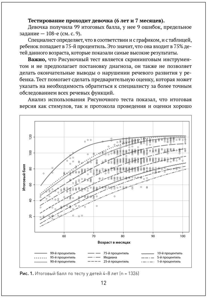 Рисуночный тест для оценки пассивного словарного запаса. Карточки для работы с детьми 4-8 лет с методическим пособием. ФГОС. ФОП, производитель МОЗАИКА-СИНТЕЗ , ISBN 978-5-43154-540-5, № 7