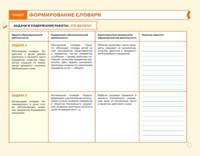 Блокнот педагога второй младшей группы детского сада. Речевое развитие, 2024, 978-5-09-114327-0, производитель Просвещение , ISBN 978-5-09114-327-0№ 4