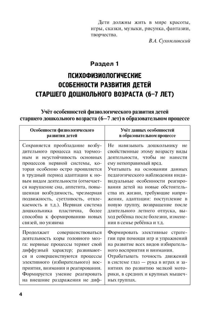 Методические рекомендации по организации образовательной деятельности в детском саду. Подготовительная к школе группа, производитель Мозаичный Парк , ISBN 978-5-90775-519-2, № 3