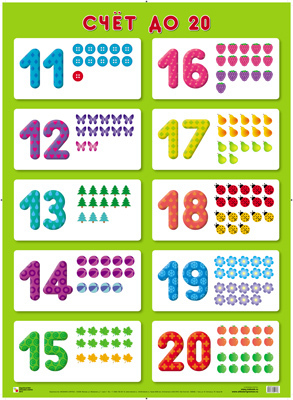 Развивающие плакаты. Счет до 20, производитель МОЗАИКА-СИНТЕЗ , ISBN 978-5-43151-943-7, № 1