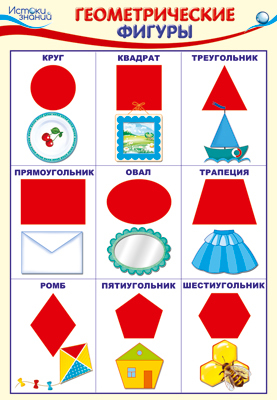 ПЛ-14973 (10290) Плакат А3. Геометрические фигуры - Математические ступеньки, 5-6 лет, производитель Сфера ТЦ , ISBN 463-0-11202-805-8, № 1
