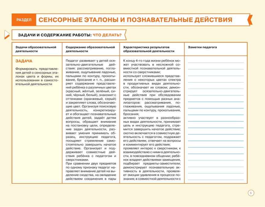Блокнот педагога второй младшей группы детского сада. Познавательное развитие, производитель Просвещение , ISBN 978-5-09114-328-7, № 4