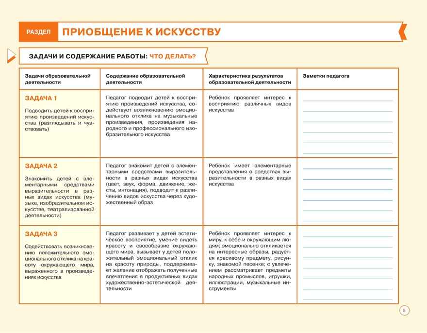 Блокнот педагога второй младшей группы детского сада. Художественно-эстетическое развитие, производитель Просвещение , ISBN 978-5-09114-329-4, № 4