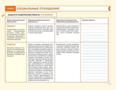 Блокнот педагога второй младшей группы детского сада. Социально-коммуникативное развитие, производитель Просвещение , ISBN 978-5-09114-330-0№ 4