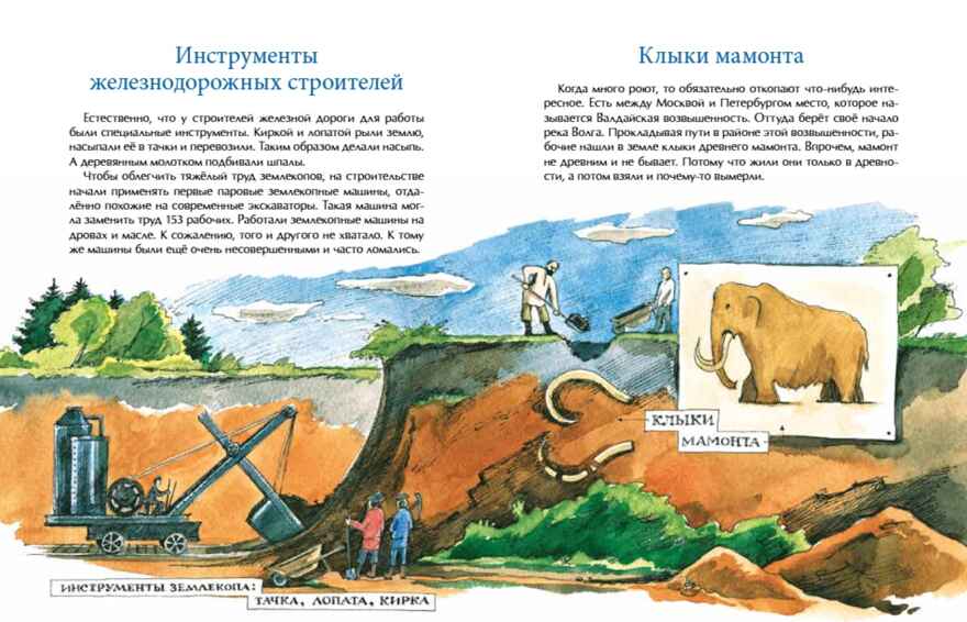 Вам подарок! История, традиции, этикет, производитель Настя и Никита , ISBN 978-5-90795-322-2, № 6