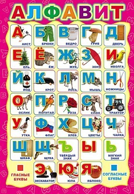 ПЛ-5575 Плакат А3. Русский алфавит, производитель Сфера ТЦ , ISBN 460-7-81185-501-8, № 1