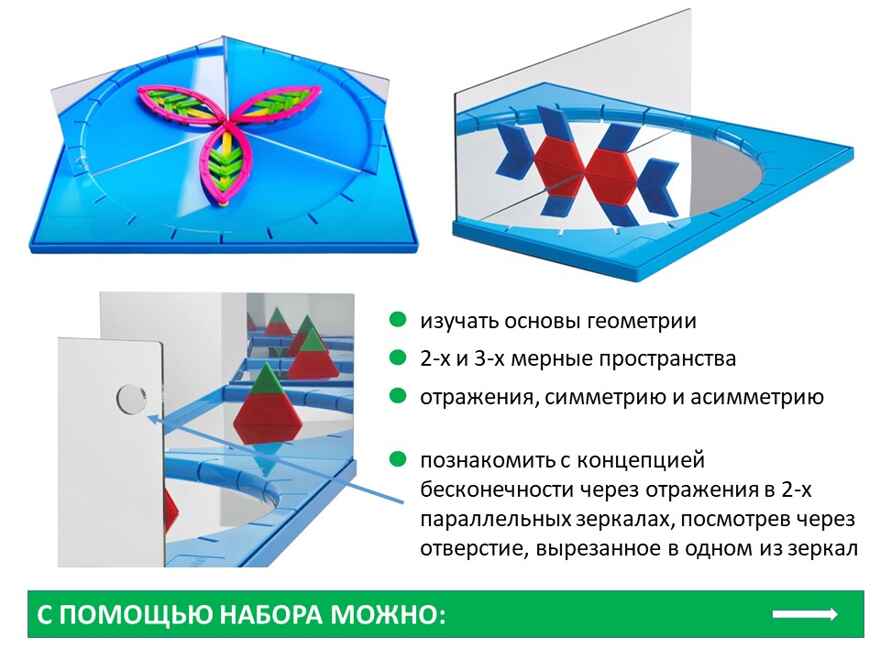 Набор учебно-игровой «Геометрическое зеркало», ISBN 200-9-46939-125-2, № 12