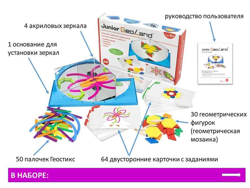 Набор учебно-игровой «Геометрическое зеркало», ISBN 200-9-46939-125-2, № 3