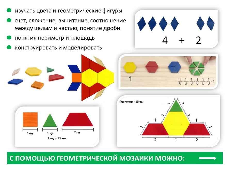 Набор учебно-игровой «Геометрическое зеркало», ISBN 200-9-46939-125-2, № 9