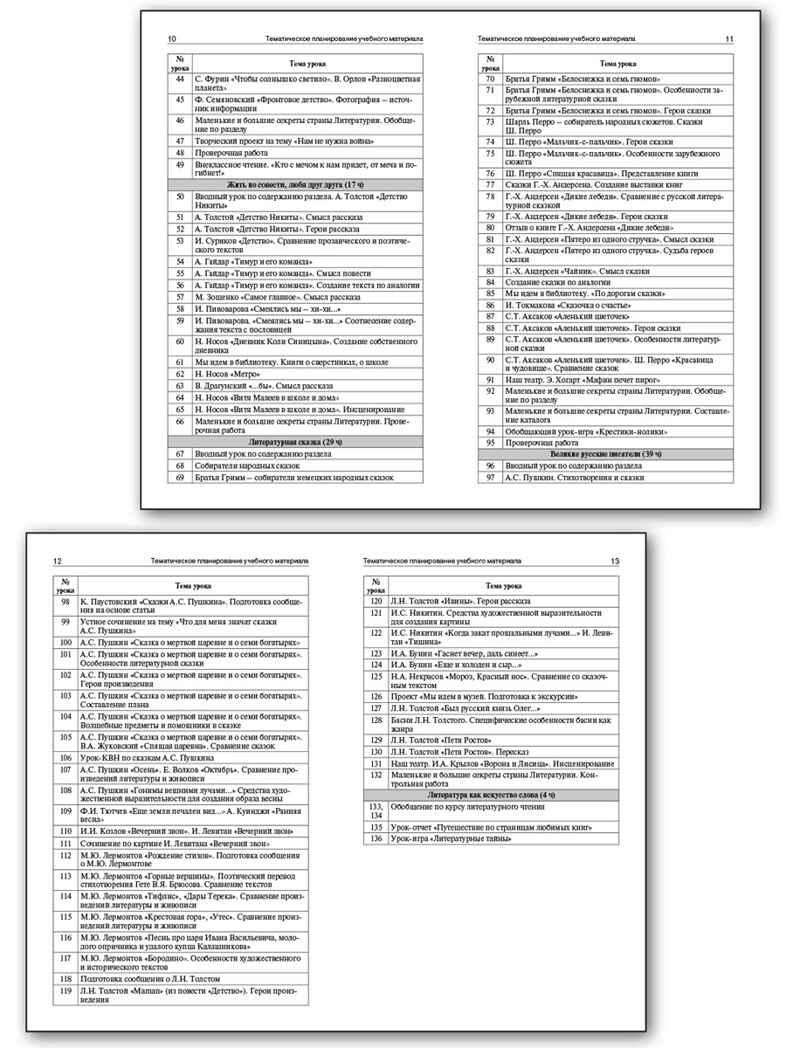 Литературное чтение 4 кл. к УМК Климановой (Перспектива)., производитель Вако , ISBN 978-5-40806-522-6, № 3