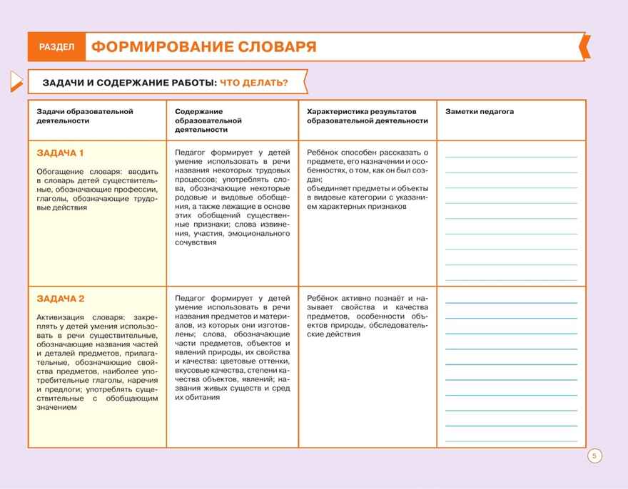 Блокнот педагога средней группы детского сада. Речевое развитие, производитель Просвещение , ISBN 978-5-09114-333-1, № 4