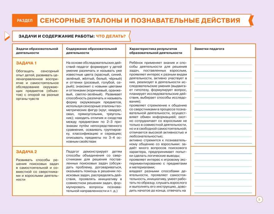 Блокнот педагога средней группы детского сада. Познавательное развитие, производитель Просвещение , ISBN 978-5-09114-334-8, № 4