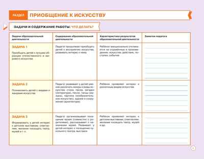 Блокнот педагога средней группы детского сада. Художественно-эстетическое развитие, производитель Просвещение , ISBN 978-5-09114-335-5№ 4