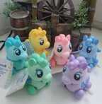 Игрушка заводная Uviton Пони зеленый, производитель Uviton, ISBN 462-7-10496-611-5, № 3