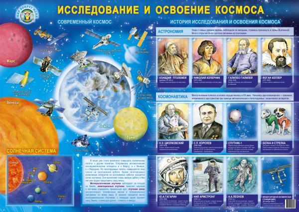 Исследование и освоение космоса. Плакат для детей серии Мир вокруг меня, производитель Маленький Гений-Пресс , ISBN 460-7-05409-070-2, № 1