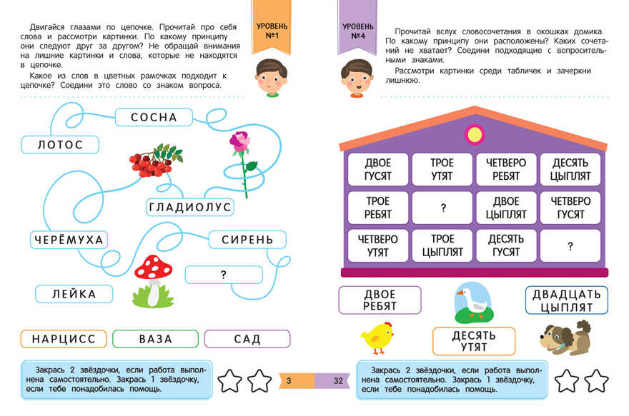 Чтение + мышление, производитель «Феникс-Премьер», ISBN 978-5-22233-382-2, № 2