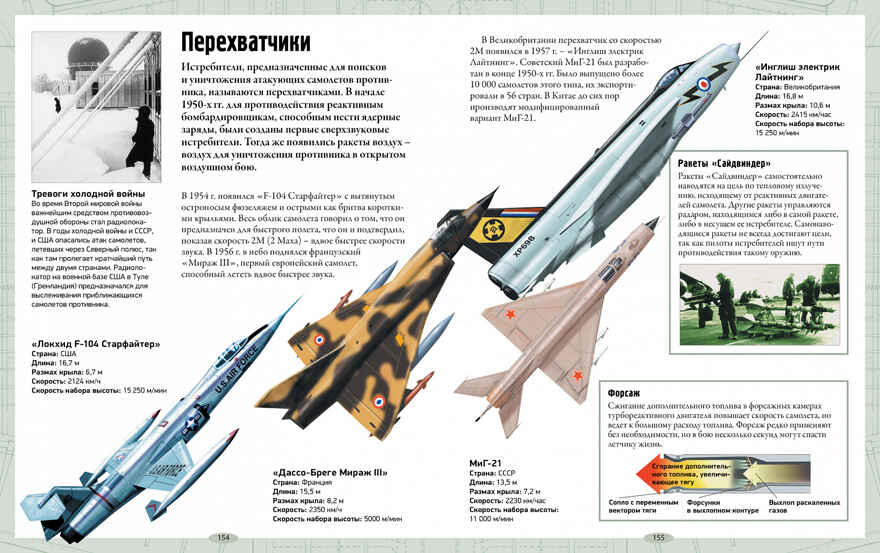 Самолёты и другие летательные аппараты. Вест Д. Энциклопедии, производитель Махаон , ISBN 978-5-38917-702-4, № 2