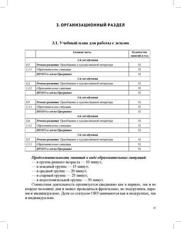 Формирование интереса дошкольников к детской художественной литературе в соответствии с ФОП ДО: парциальная программа. 2—7 лет. ФОП ДО. ФГОС ДО., производитель Детство-Пресс , ISBN 978-5-90785-863-3№ 6