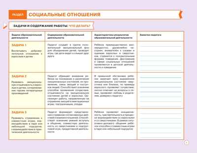 Блокнот педагога средней группы детского сада. Социально-коммуникативное развитие, производитель Просвещение , ISBN 978-5-09114-336-2№ 4