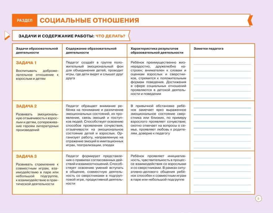 Блокнот педагога средней группы детского сада. Социально-коммуникативное развитие, производитель Просвещение , ISBN 978-5-09114-336-2, № 4