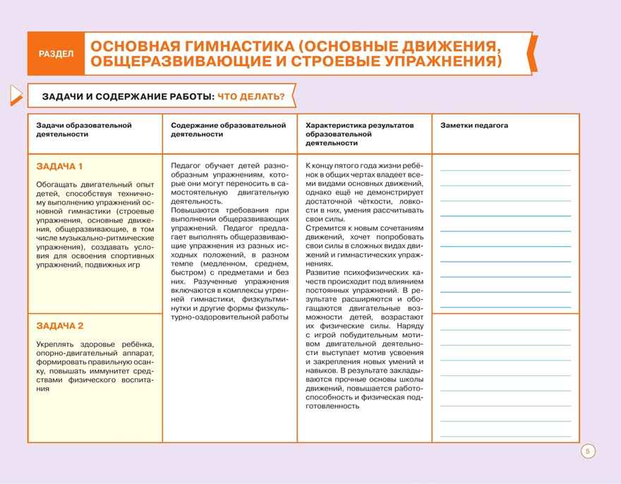 Блокнот педагога средней группы детского сада. Физическое развитие, производитель Просвещение , ISBN 978-5-09114-337-9, № 4