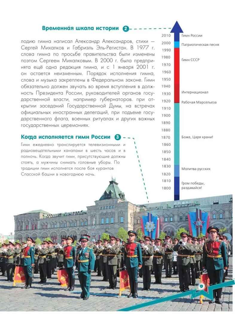 Моя родина. Россия, производитель АСТ , ISBN 978-5-17151-921-6, № 12