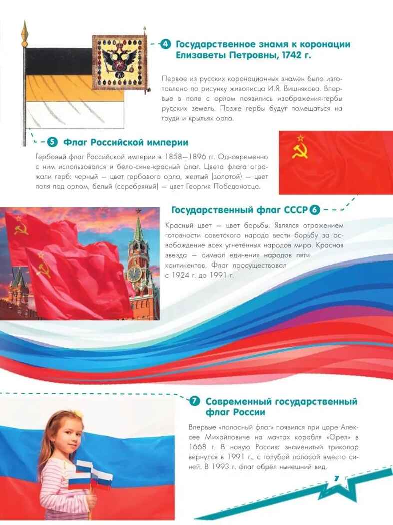 Моя родина. Россия, производитель АСТ , ISBN 978-5-17151-921-6, № 10