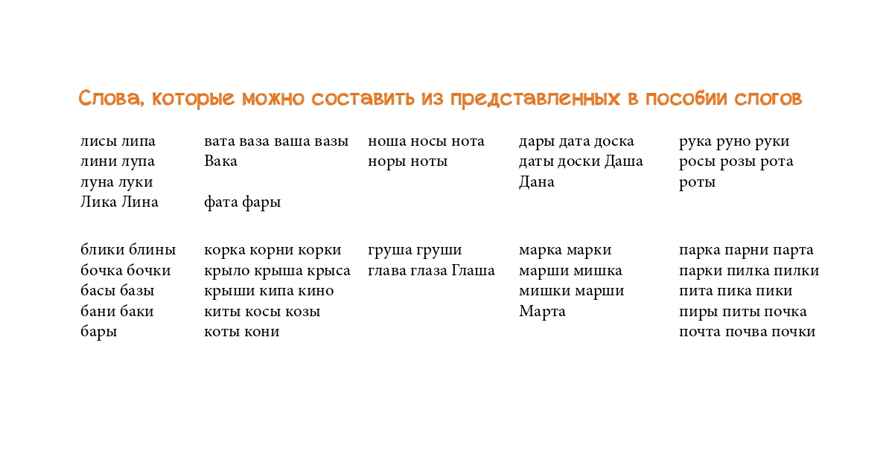 Читаем слоги. Составляем слова. Перекидные странички. ФГОС. Нищева Н.В., производитель Детство-Пресс , ISBN 978-5-90685-209-0, № 3