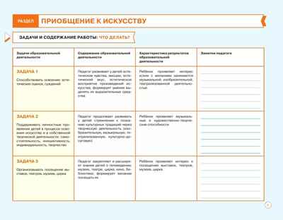 Блокнот педагога старшей группы детского сада. Художественно-эстетическое развитие, производитель Просвещение , ISBN 978-5-09117-119-8№ 4