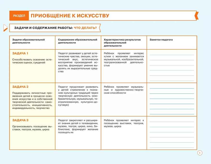 Блокнот педагога старшей группы детского сада. Художественно-эстетическое развитие, производитель Просвещение , ISBN 978-5-09117-119-8, № 4