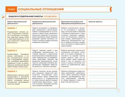 Блокнот педагога старшей группы детского сада. Социально-коммуникативное развитие, производитель Просвещение , ISBN 978-5-09117-120-4№ 4