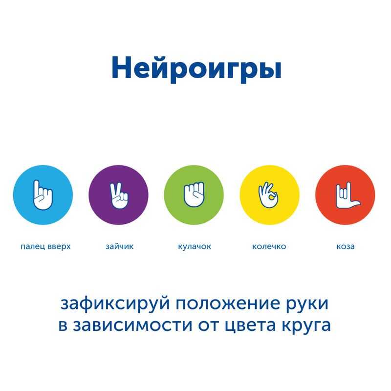 LER4360/5 Коврики для нейроигр &quot;Цветные круги&quot; (5 элементов), производитель Learning Resources, ISBN 200-7-36722-885-4, № 4