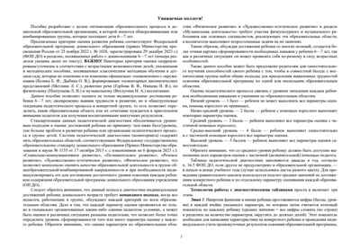 Педагогическая диагностика индивидуального развития детей 6—7 лет в общеобразовательной/комбинированной группе детского сада. ФГОС ДО. ФОП ДО.  ( Новый вариант), производитель Детство-Пресс , ISBN 978-5-90785-813-8№ 3