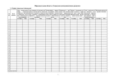Педагогическая диагностика индивидуального развития детей 6—7 лет в общеобразовательной/комбинированной группе детского сада. ФГОС ДО. ФОП ДО.  ( Новый вариант), производитель Детство-Пресс , ISBN 978-5-90785-813-8№ 6