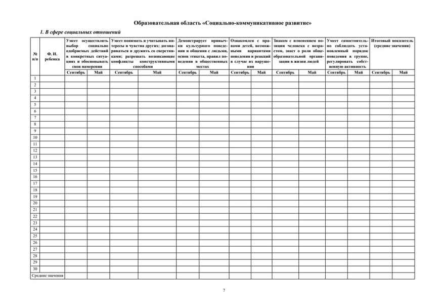 Педагогическая диагностика индивидуального развития детей 6—7 лет в общеобразовательной/комбинированной группе детского сада. ФГОС ДО. ФОП ДО.  ( Новый вариант), производитель Детство-Пресс , ISBN 978-5-90785-813-8, № 6
