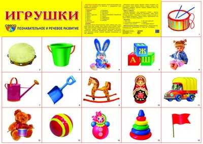 Демонстрационный плакат А2. Игрушки, производитель Сфера ТЦ , ISBN 978-5-99490-507-4№ 1