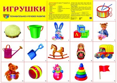 Демонстрационный плакат А2. Игрушки, производитель Сфера ТЦ , ISBN 978-5-99490-507-4, № 1
