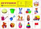 Демонстрационный плакат А2. Игрушки, производитель Сфера ТЦ , ISBN 978-5-99490-507-4, № 1