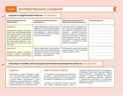 Блокнот педагога подготовительной группы детского сада. Речевое развитие, производитель Просвещение , ISBN 978-5-09117-123-5№ 4