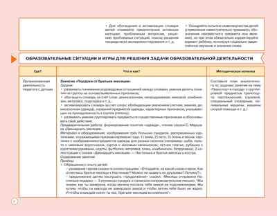 Блокнот педагога подготовительной группы детского сада. Речевое развитие, производитель Просвещение , ISBN 978-5-09117-123-5№ 5