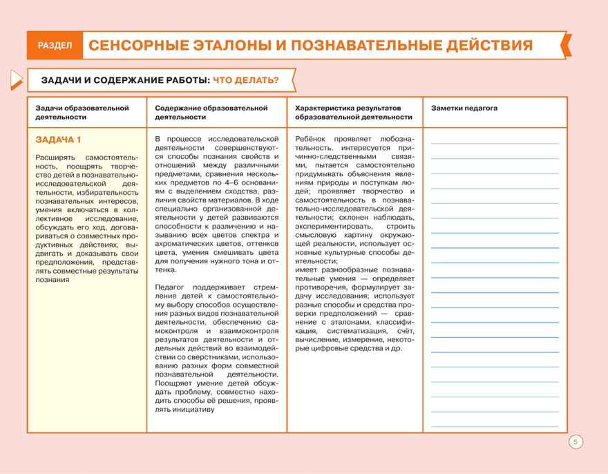 Блокнот педагога подготовительной группы детского сада. Познавательное развитие, производитель Просвещение , ISBN 978-5-09117-124-2, № 4