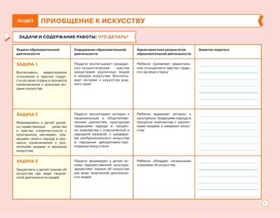 Блокнот педагога подготовительной группы детского сада. Художественно-эстетическое развитие, производитель Просвещение , ISBN 978-5-09117-125-9№ 4